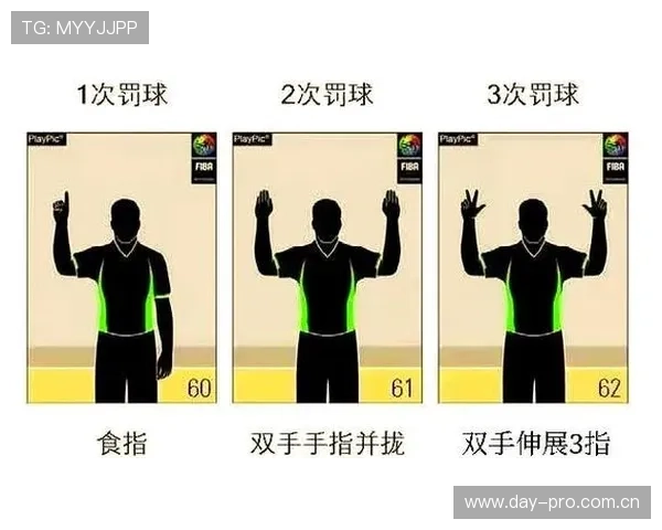 无球犯规是什么？篮球规则中的定义与判罚标准解析。